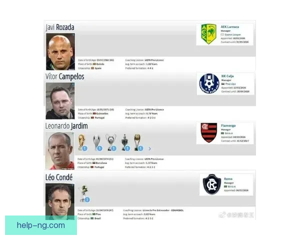 布莱克浦足球俱乐部宣布新赛季阵容调整及教练团队变动